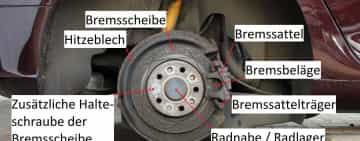 Bremsen FAQ (Golf 5)